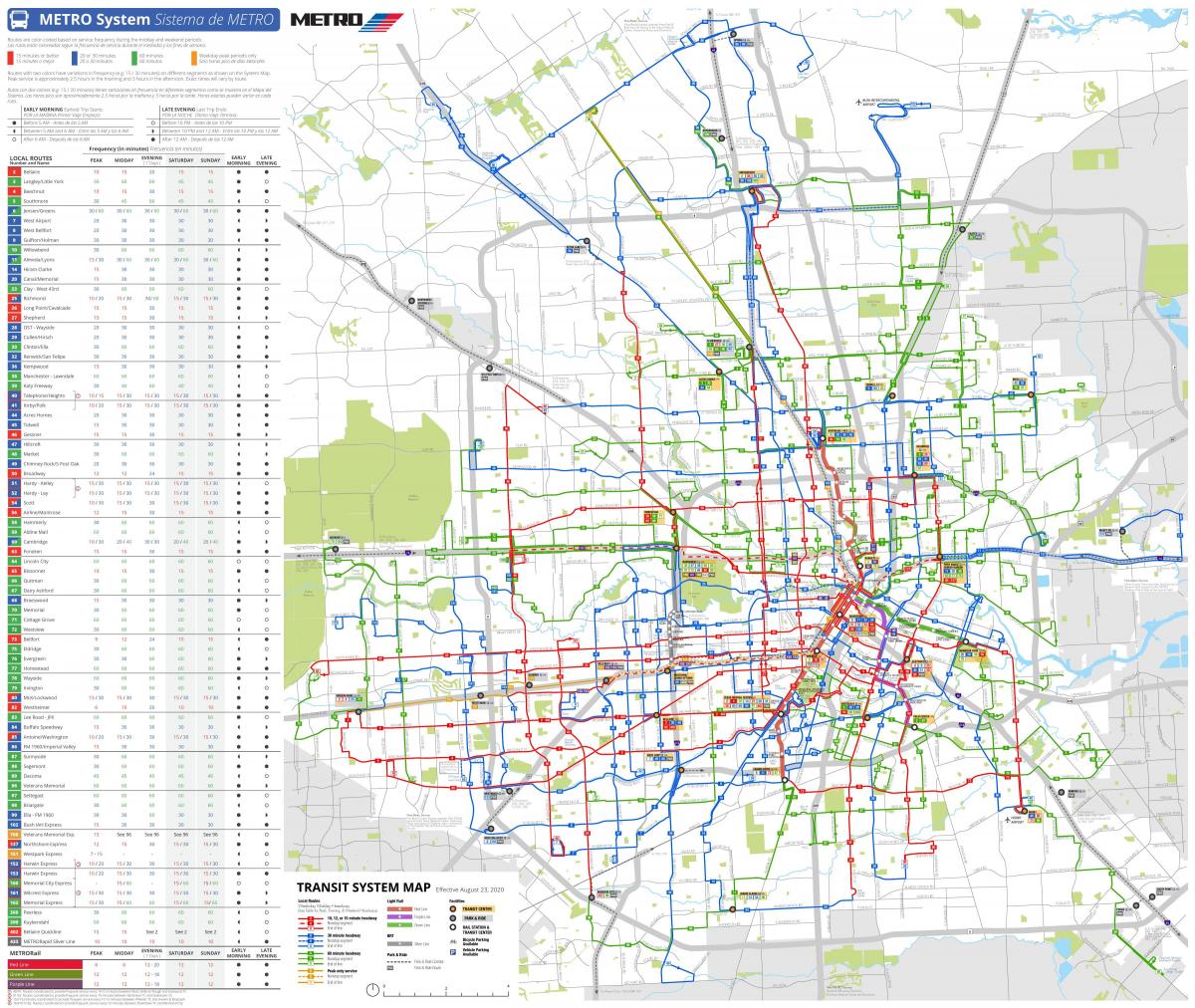 Houston transportation map