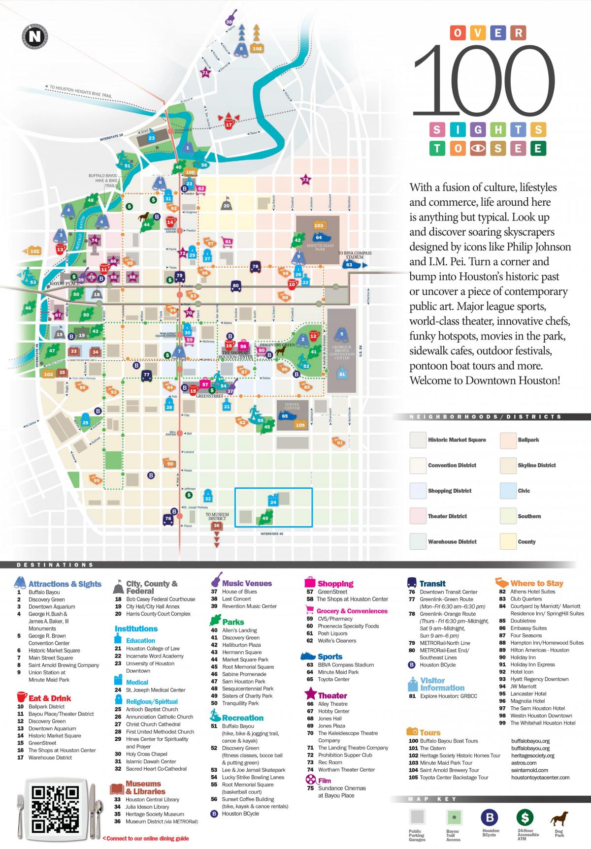 Houston walking tours map